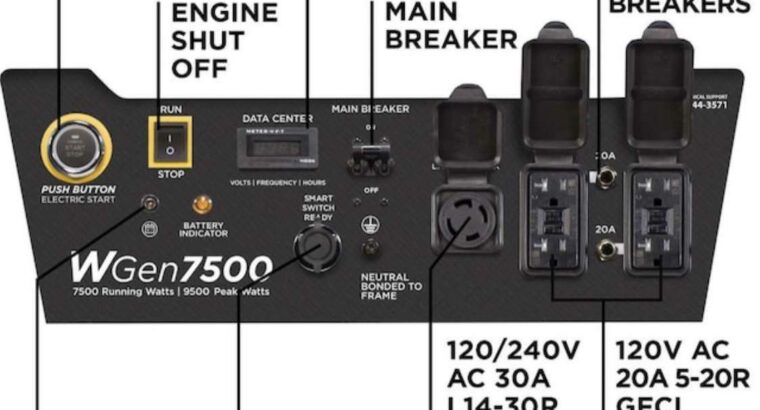 Generator
